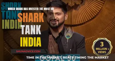 Who's the Shark Tank India's Top Investor Shark?