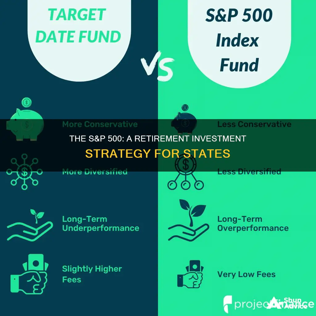 which state retirement system invests in the s&p 500