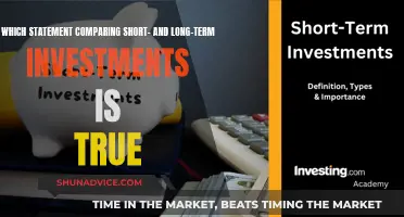 Unraveling the True Nature of Short-Term vs. Long-Term Investments