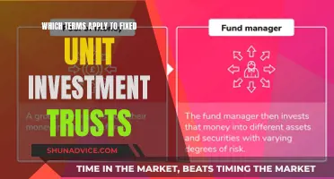 Understanding the Language of Fixed Unit Investment Trusts