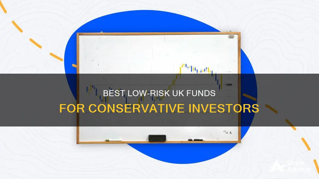 which uk funds to invest at low risk