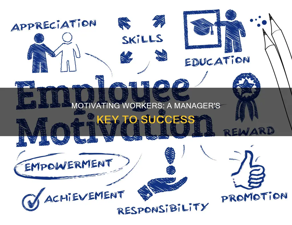 why a leader or manager should invest time motivating workers