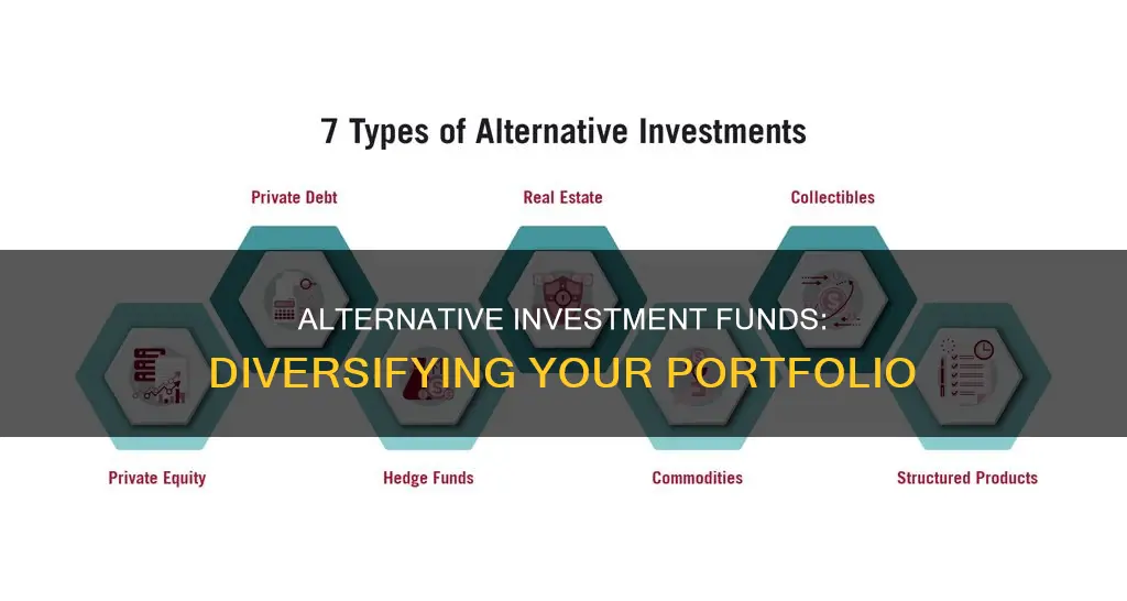 why alternative investment fund