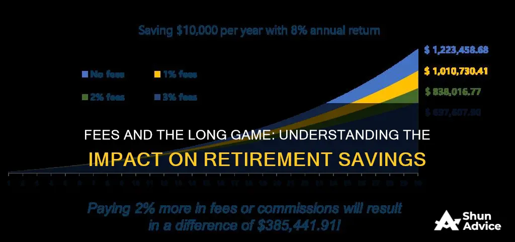 why are fees important in relation to a retirement investment