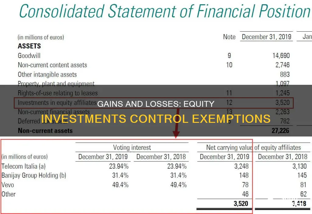 why are gains losses not applicable in controlling equity investments