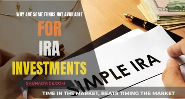 IRA Investments: Understanding Fund Unavailability