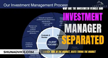 The Separation of Investment Vehicles and Managers: Why the Divide?