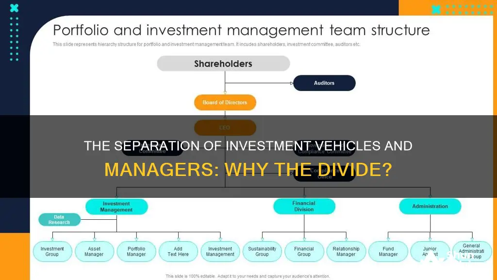 why are the investmetn vehicle and investment manager separated