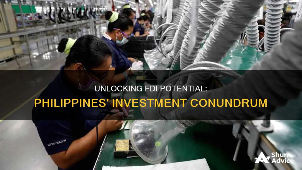 why are we philippines behind in foreign direct investments