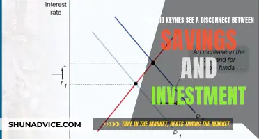 Keynes' Disconnect: Savings and Investment Unhinged