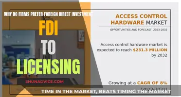 Unlocking Global Growth: Why FDI Outshines Licensing for Firms