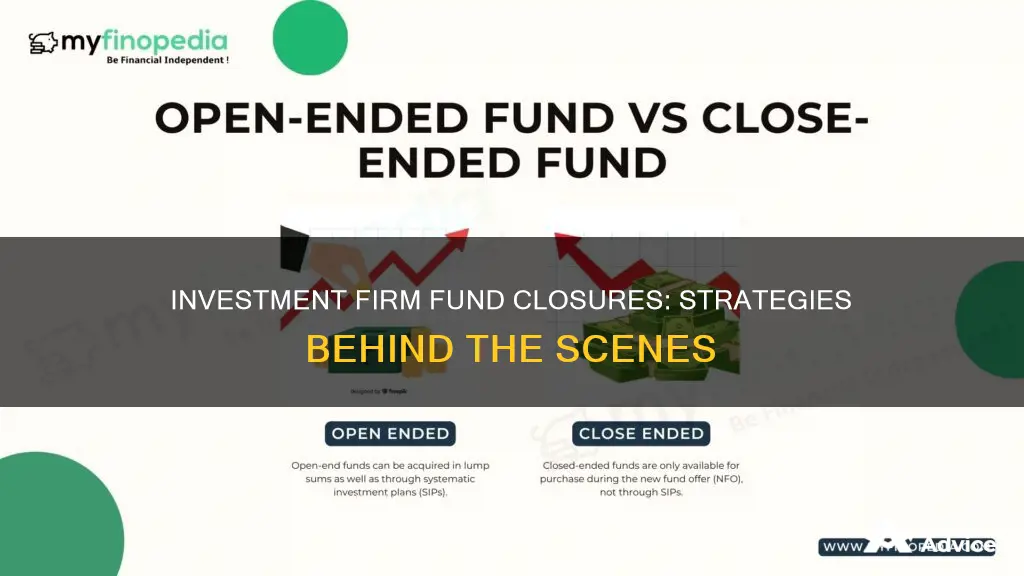 why do investment firms close a fund