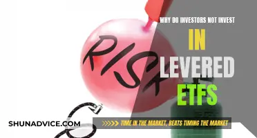 Understanding Levered ETFs: Investor Hesitancy Explained