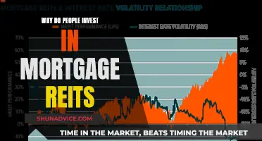 Mortgage REITs: A Smart Investment Strategy?