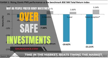 The Allure of Risk: Uncovering the Appeal of High-Stakes Investing