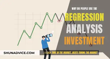 Regression Analysis: Predicting Investment Returns