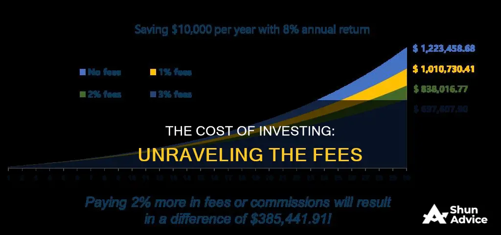 why do you have to pay fees on investments