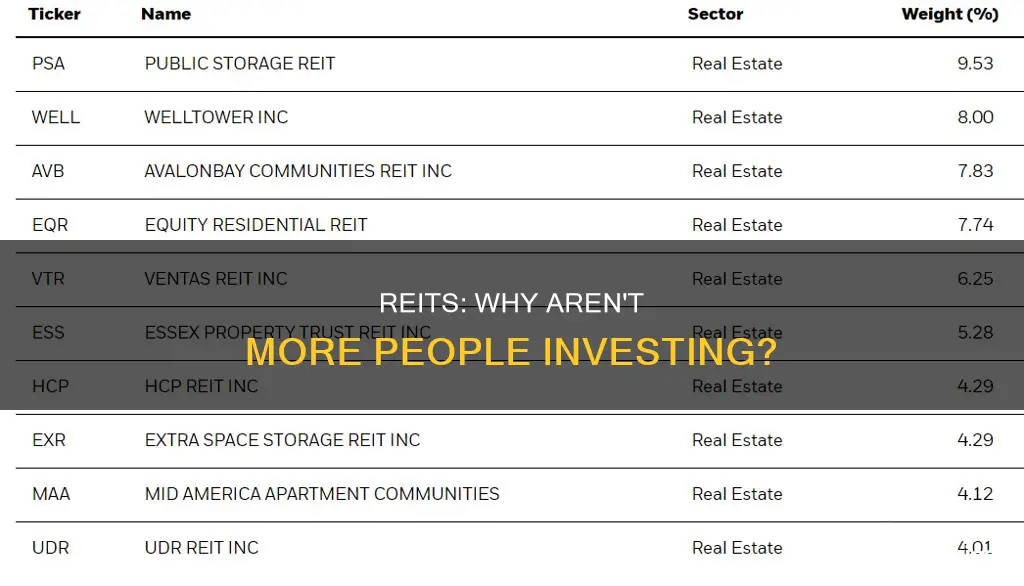 why don t more people invest in reits