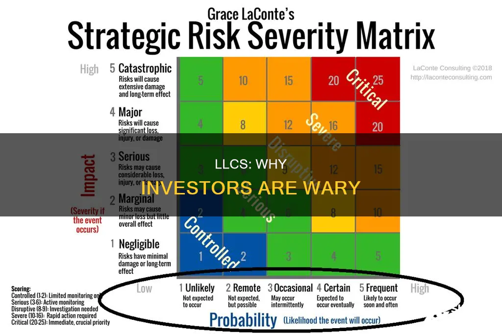 why dont people invest in llcs