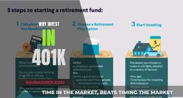 Secure Your Future: Why 401(k) Investing is a Smart Choice