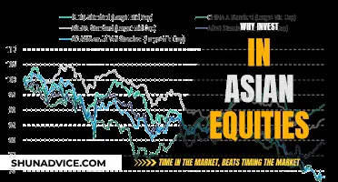 Asian Equities: Why You Should Invest Now