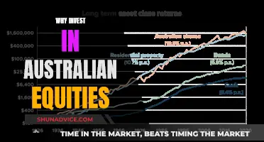 Australian Equities: Why You Should Invest Now