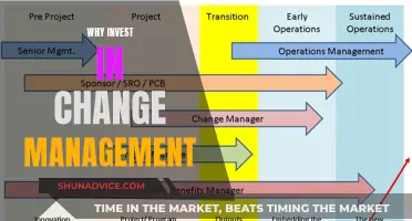 Change Management: Invest in Your Business's Future Success