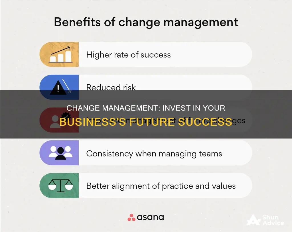 why invest in change management