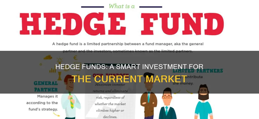 why invest in hedge funds now