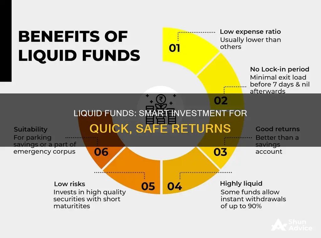 why invest in liquid funds