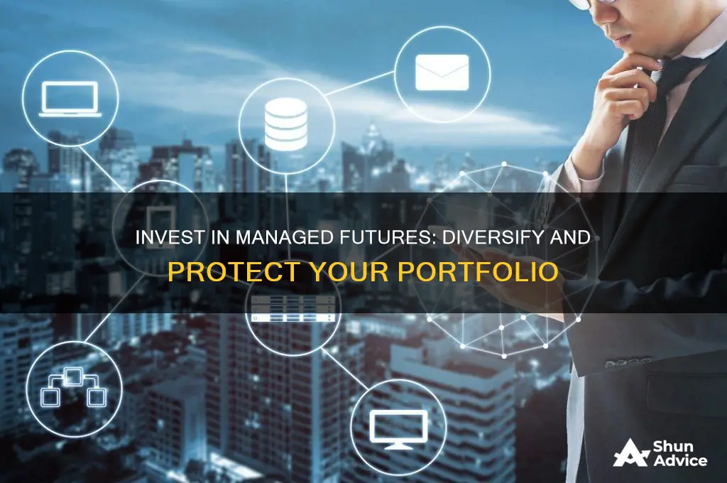 why invest in managed futures