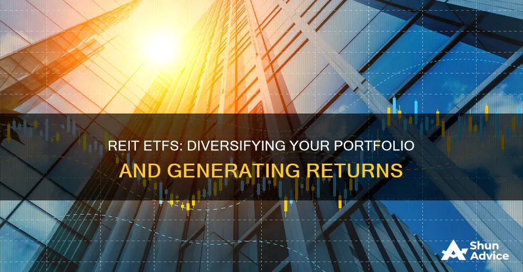 why invest in reit etf