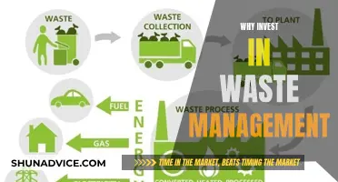 Waste Management: A Smart Investment for a Sustainable Future