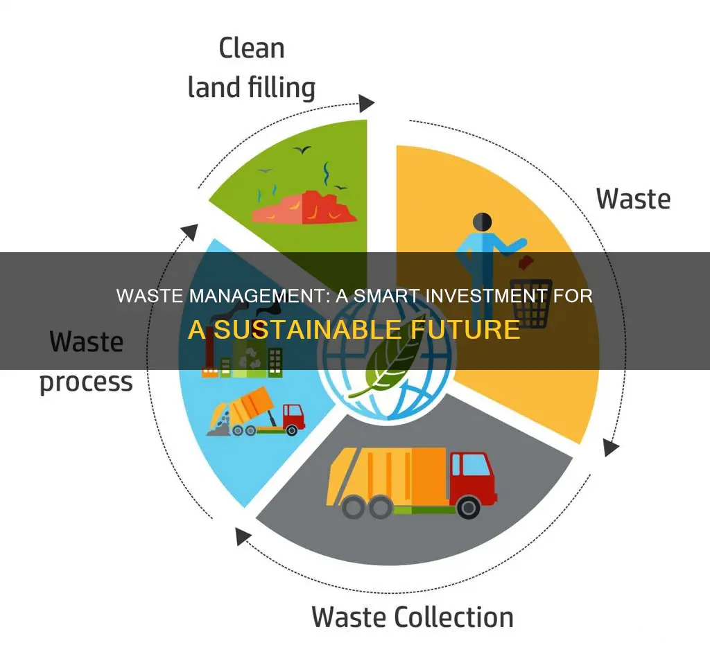 why invest in waste management