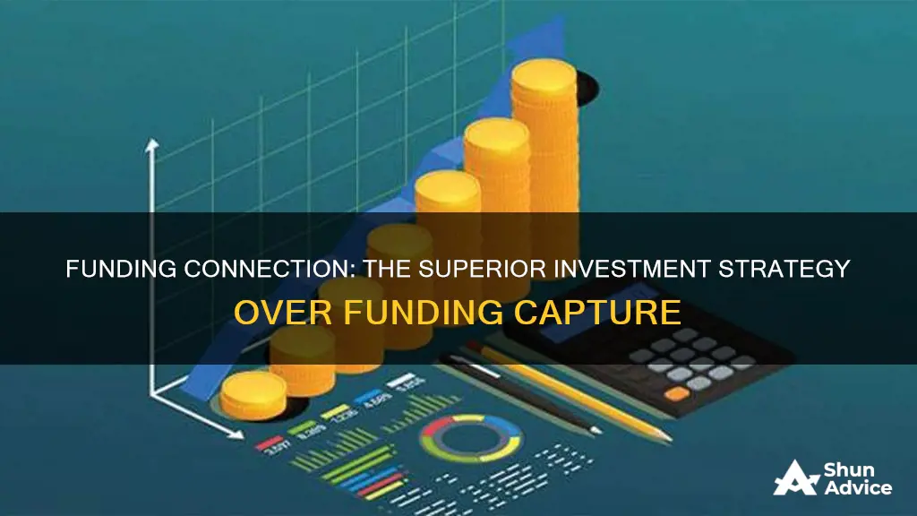 why is funding connection a better investment than funding capture