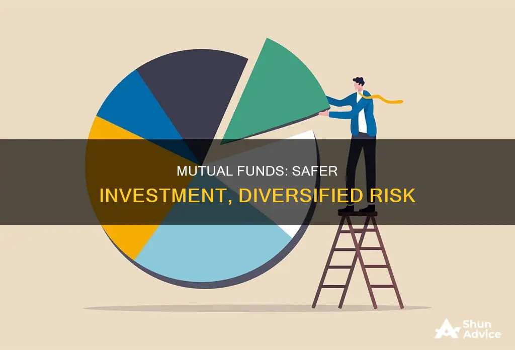 why is investing in a mutual fund less risky