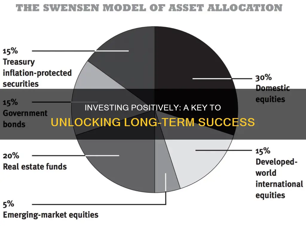 why is it important to have a positive investment portfolio