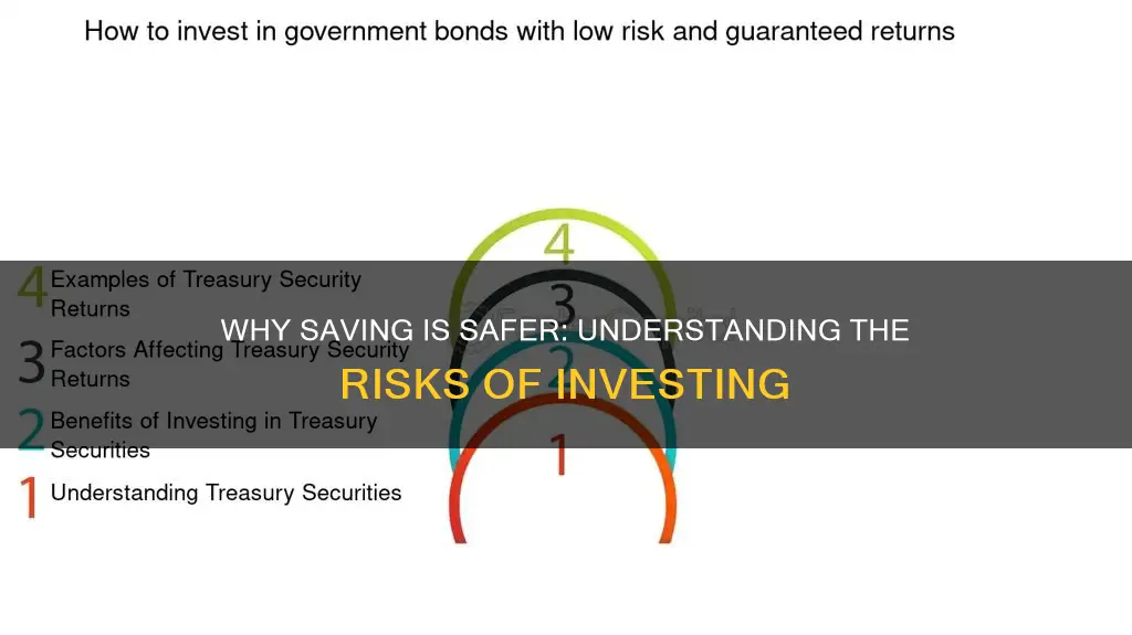 why is saving safer than investing