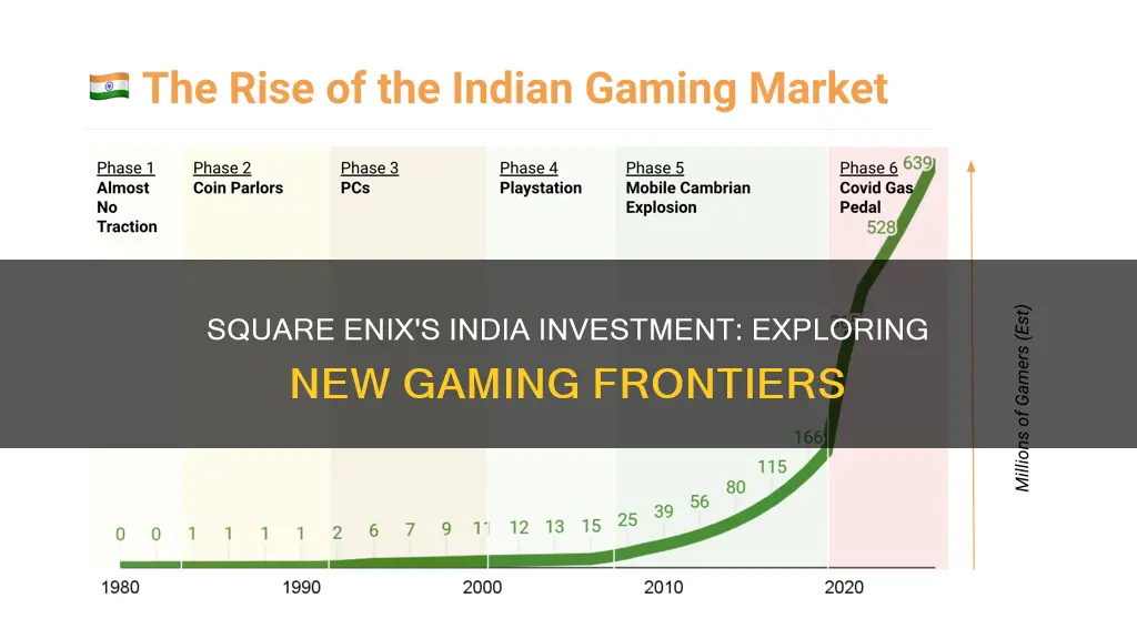 why is square enix investing in india