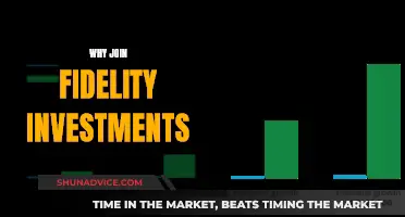 Join Fidelity Investments: Your Future, Our Priority