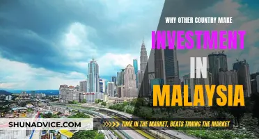 Malaysia: A Prime Investment Destination