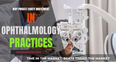 Ophthalmology Practices: Private Equity Investment Opportunities