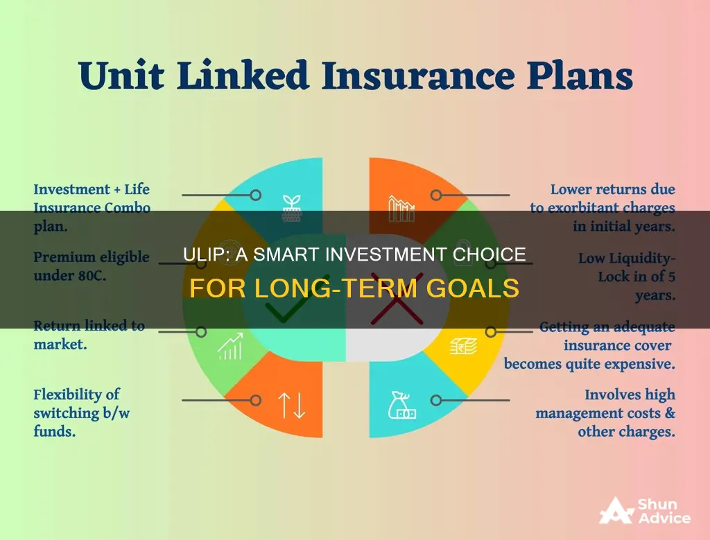 why should I invest in ulip times of india