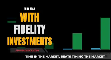 Fidelity Investments: Why You Should Stay with Us