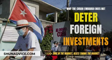 Cuban Embargo: Foreign Investment Resilience Despite US Policy