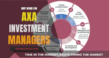 Why Axa Investment Managers: Unlocking Your Potential in Finance