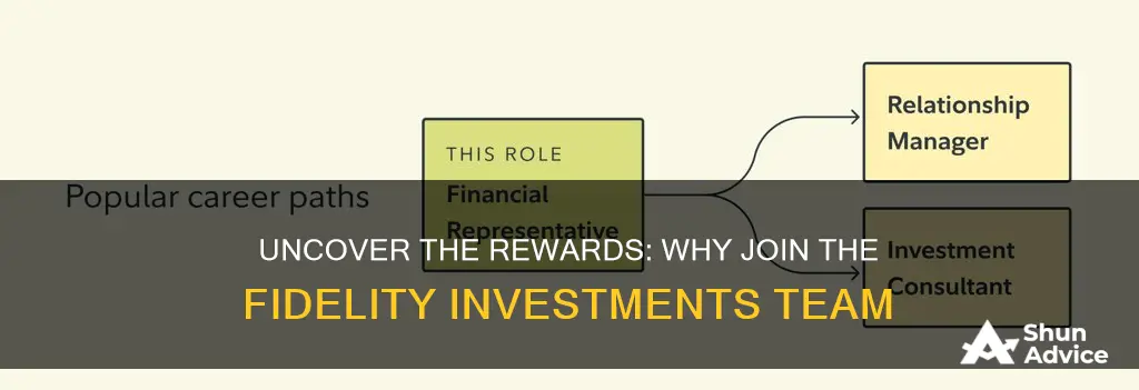 why work for fidelity investments