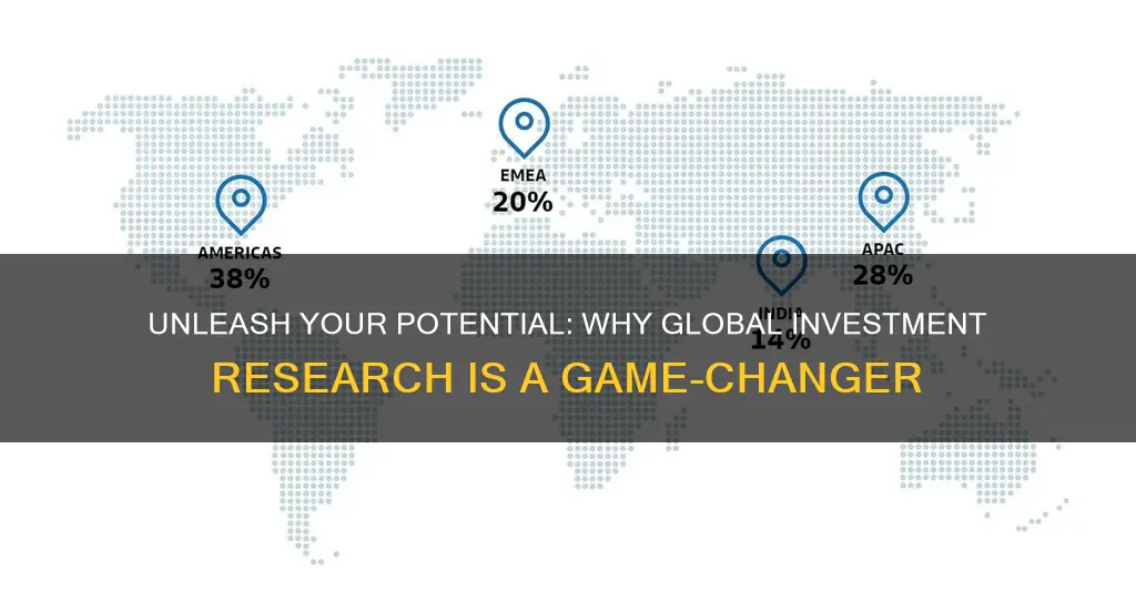 why work in global investment research