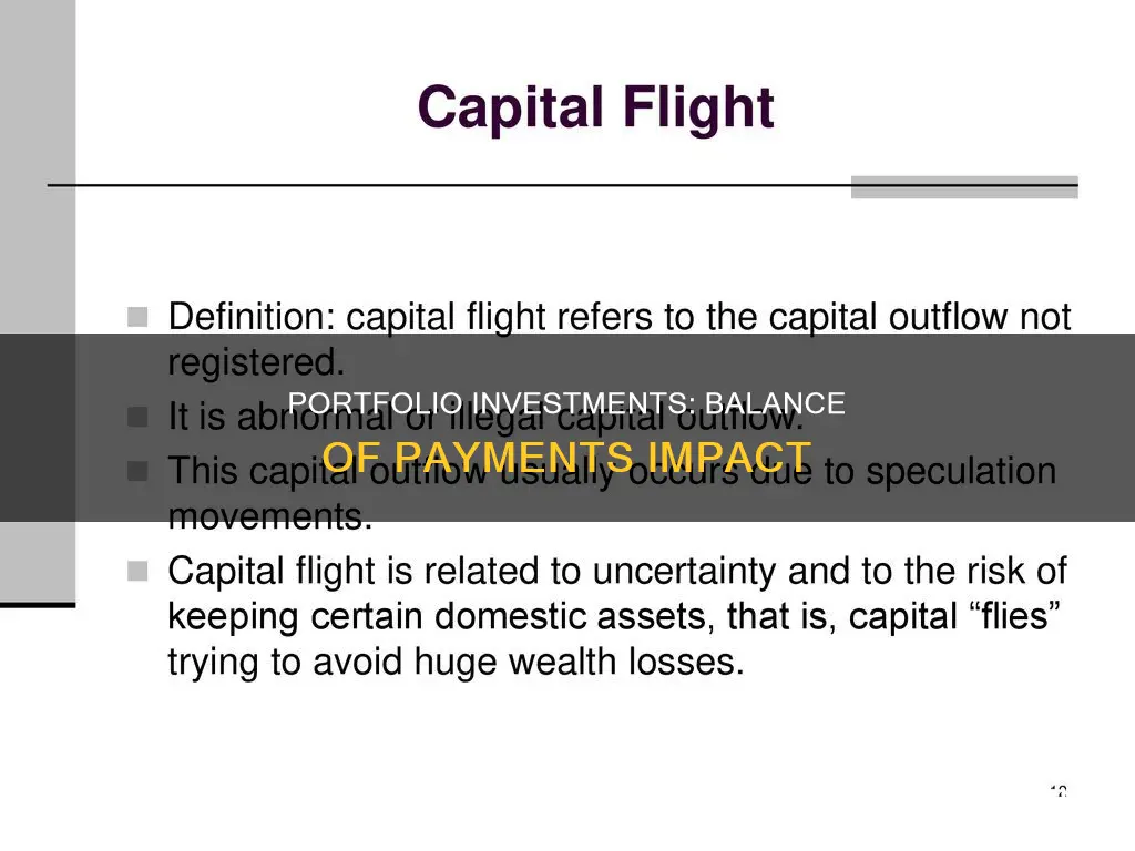 why would portfolio investments fall balance of payments