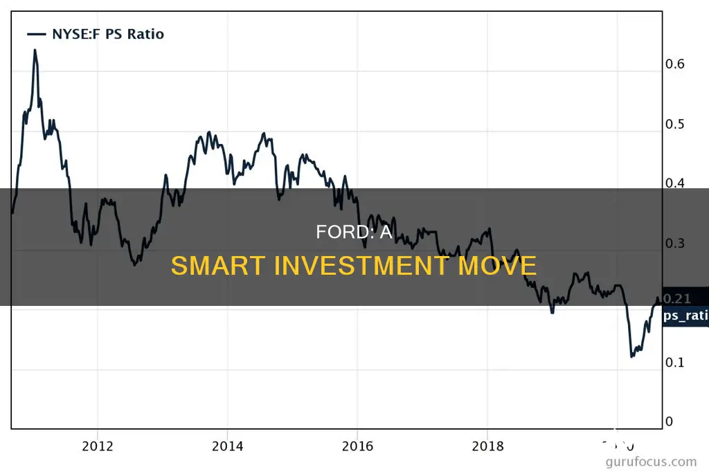 why you should invest in ford right now